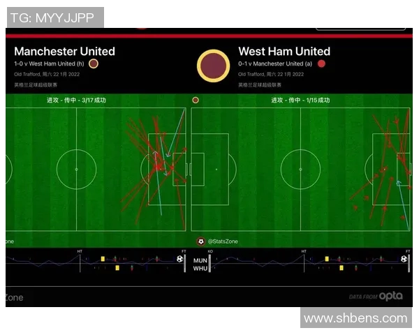 南京足球队与西安足球队比赛战术分析及赛后复盘总结