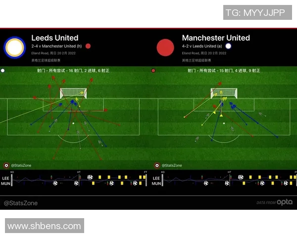 南京足球队与广州足球队赛后战术分析与复盘探讨