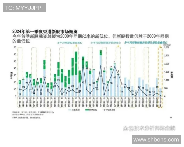 杭州篮球队耐力探秘:从训练到比赛的全方位解析与展望 杭州篮球队耐力探秘:从训练到比赛的全方位解析与展望